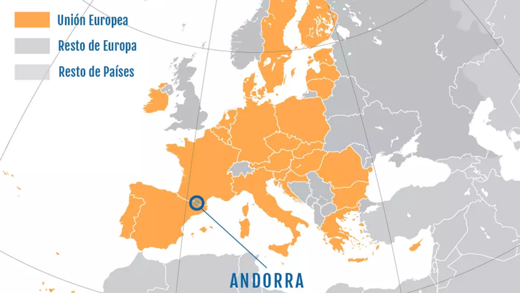 A qué continente pertenece Andorra